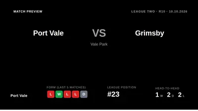 Port Vale welcome Grimsby Town to Vale Park on Saturday aiming to climb from 23rd in League Two after a morale-boosting...