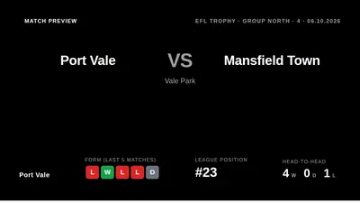 Port Vale face Mansfield Town at Vale Park on Tuesday looking to build momentum in the EFL Trophy after a 1-1 draw with...